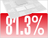 Henkel AG & Co.