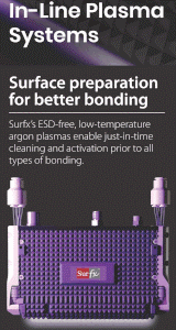 Inline Plasma